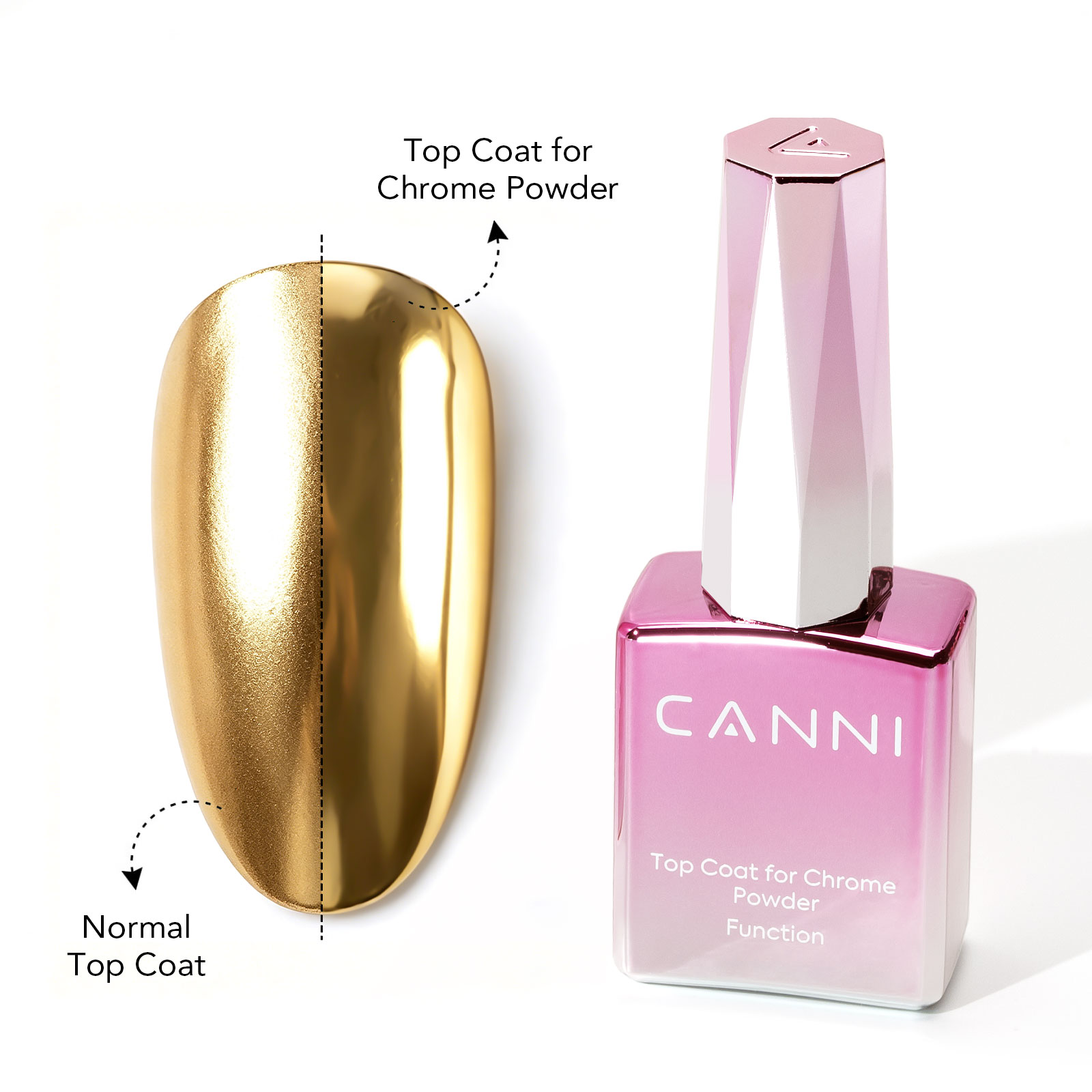 Resin Art Training - CANNI 9ml Ultra Parlak Son Kat