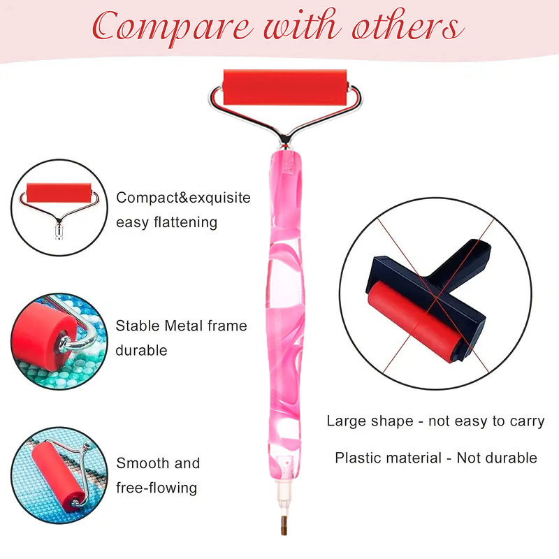 Metal Roller Kalem Ucu, Reçine - Resin Art Pen incelemesi ve fiyatı