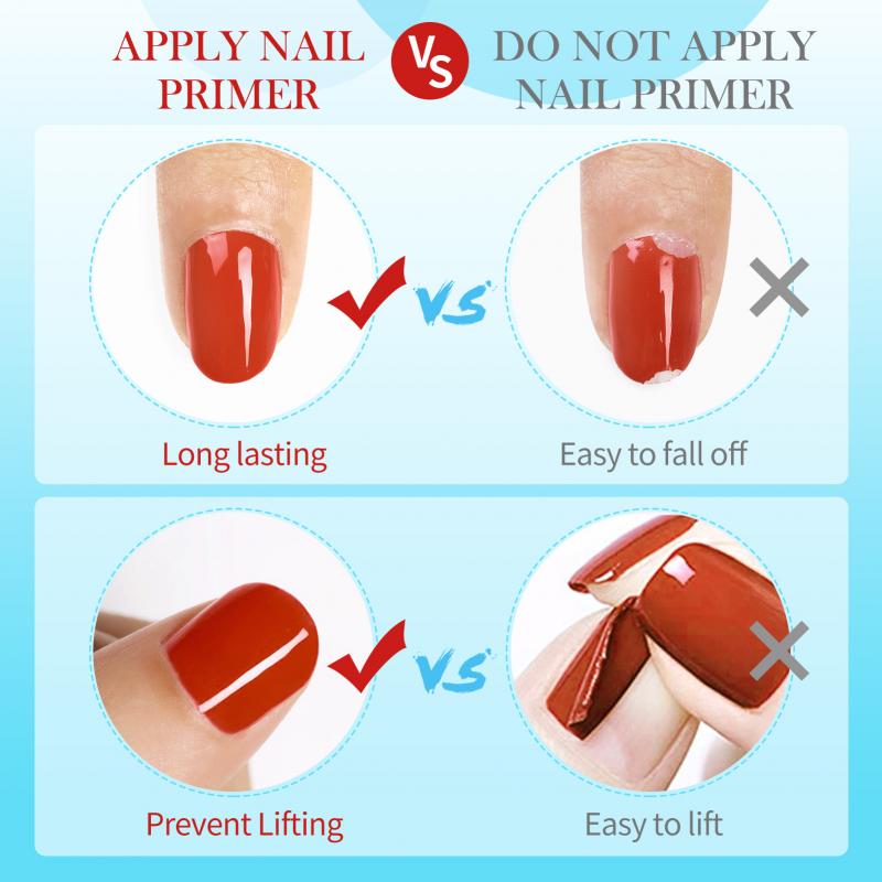 DOĞDU PRETTY Tırnak Hazırlama  - Uv Lamp Nail Resin incelemesi ve fiyatı